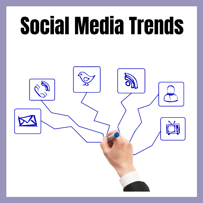 Top 5 Social Media Trends for 2021